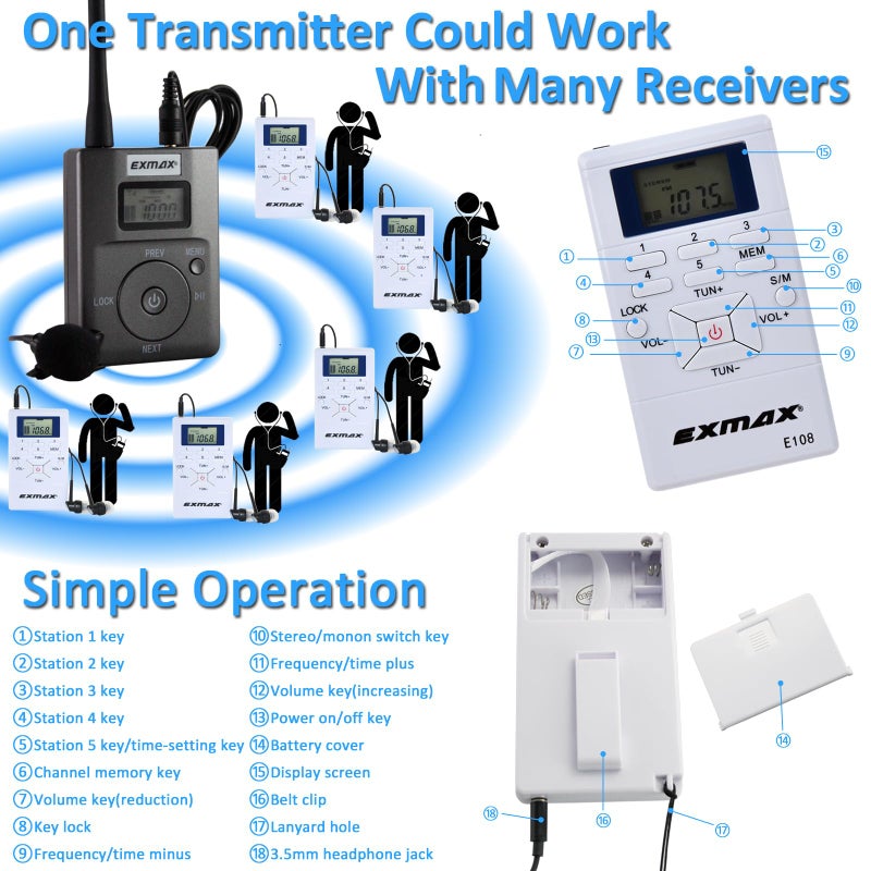 EXMAX E108 DSP Stereo Wireless Headsets FM Radio Broadcast System for Tour Guide Teaching Meeting Training Travel Field Interpretation 1 Transmitter & 10 Receivers (White) - Image 5
